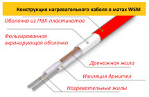 Нагревательный мат Warmstad WSM 580 Вт - 3,85 кв.м