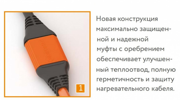 Нагревательный кабель Теплолюкс ProfiRoll 116,5 м/2025 Вт