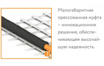 Нагревательный мат Теплолюкс Tropix МНН 320 Вт/2,0 кв.м