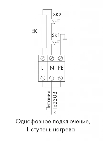 Канальный нагреватель-калорифер NEK-100/2.5 электрический круглый Неватом