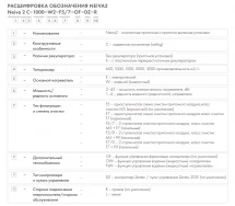 Приточная установка Neiva 2 C-1000-E24-F5-OF-DZ-R