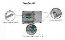 Коробка универсальная монтажная TermBox160
